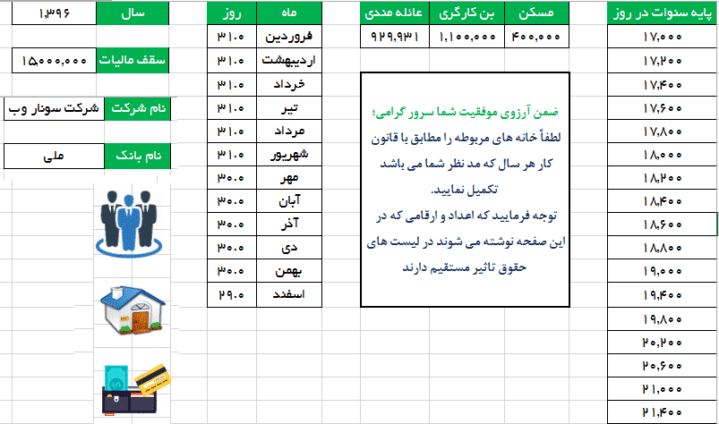 نرم افزار (برنامه) حقوق و دستمزد مطابق با قانون کار تحت اکسل نرم افزار (برنامه) حقوق و دستمزد مطابق با قانون کار تحت اکسل - سونار وب