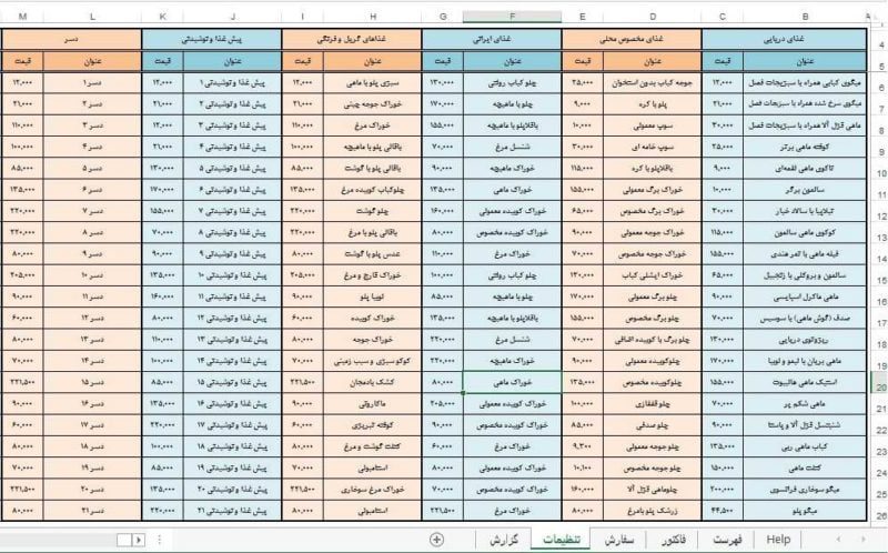 restoran برنامه ثبت فروش و صدور رسید مختص کافی شاپ و فست فود و رستوران