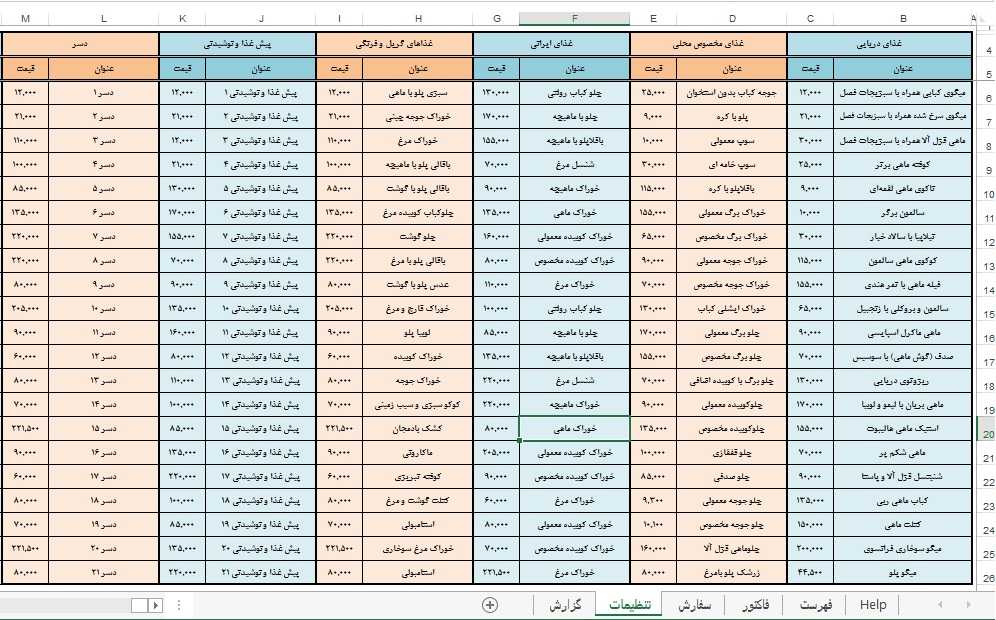 برنامه ثبت فروش و صدور فاکتور کافی شاپ، فست فود و رستوران ها برنامه ثبت فروش و صدور رسید مختص کافی شاپ و فست فود و رستوران