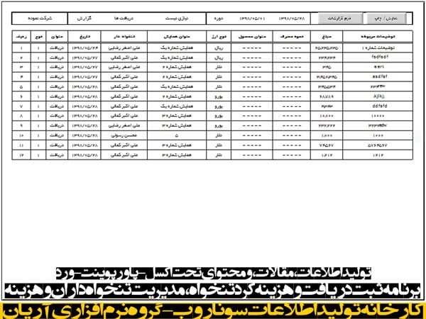 برنامه مدیریت تنخواه اکسل پروژه پیمانکار سازمان همایش برنامه مدیریت تنخواه اکسل پروژه پیمانکار