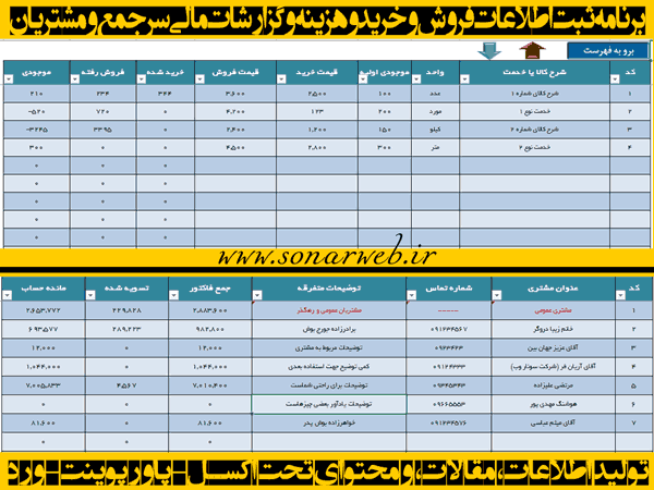 برنامه حسابداری ثبت اطلاعات خرید و فروش، هزینه ها، گزارشات مالی و مشتریان برنامه حسابداری ثبت اطلاعات خرید و فروش، هزینه ها، گزارشات مالی و مشتریان - سونار وب