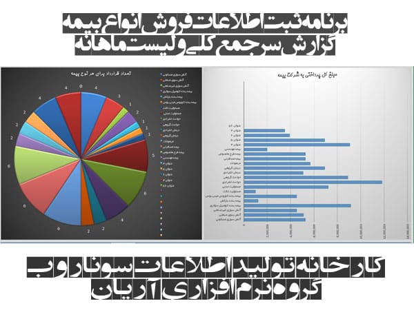 برنامه-ثبت-اطلاعات-فروش-انواع-بیمه-و-گزارش-سرجمع-و-لیست-ماهانه-6 برنامه-ثبت-اطلاعات-فروش-انواع-بیمه-و-گزارش-سرجمع-و-لیست-ماهانه