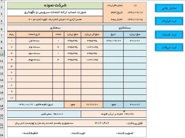 برنامه مدیریت قراردادهای خدمات، سرویس و نگهداری تجهیزات ساختمان، کارخانجات، آسانسور برنامه مدیریت قراردادهای خدمات، سرویس و نگهداری تجهیزات