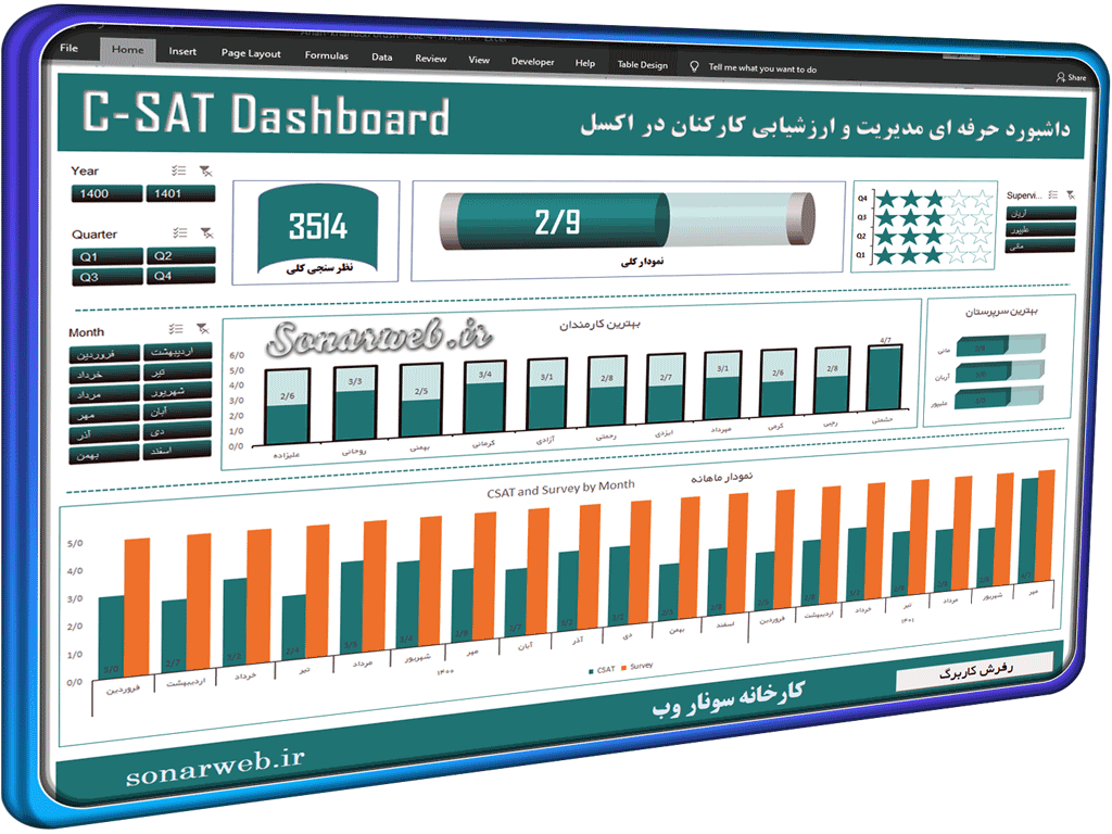 دانلود داشبورد اکسل رتبه بندی پرسنل و امتیاز دهی به کارمندان حرفه ای با نمودارهای زیبا دانلود داشبورد حرفه ای اکسل امتیاز دهی و رتبه بندی پرسنل و کارمندان با نمودارهای زیبا