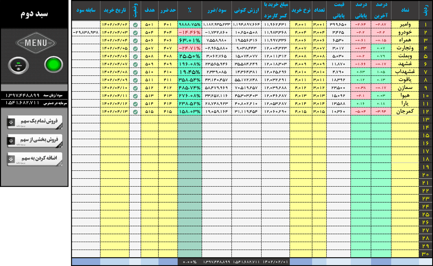 اکسل مدیریت سبدگردانی سهام بورس - هوشمند و نسخه پیشرفته - بهمراه آموزش سبد-2-فایل اکسل مدیریت سبدگردان سهام بورس - نرم افزار سبد گردانی بورس