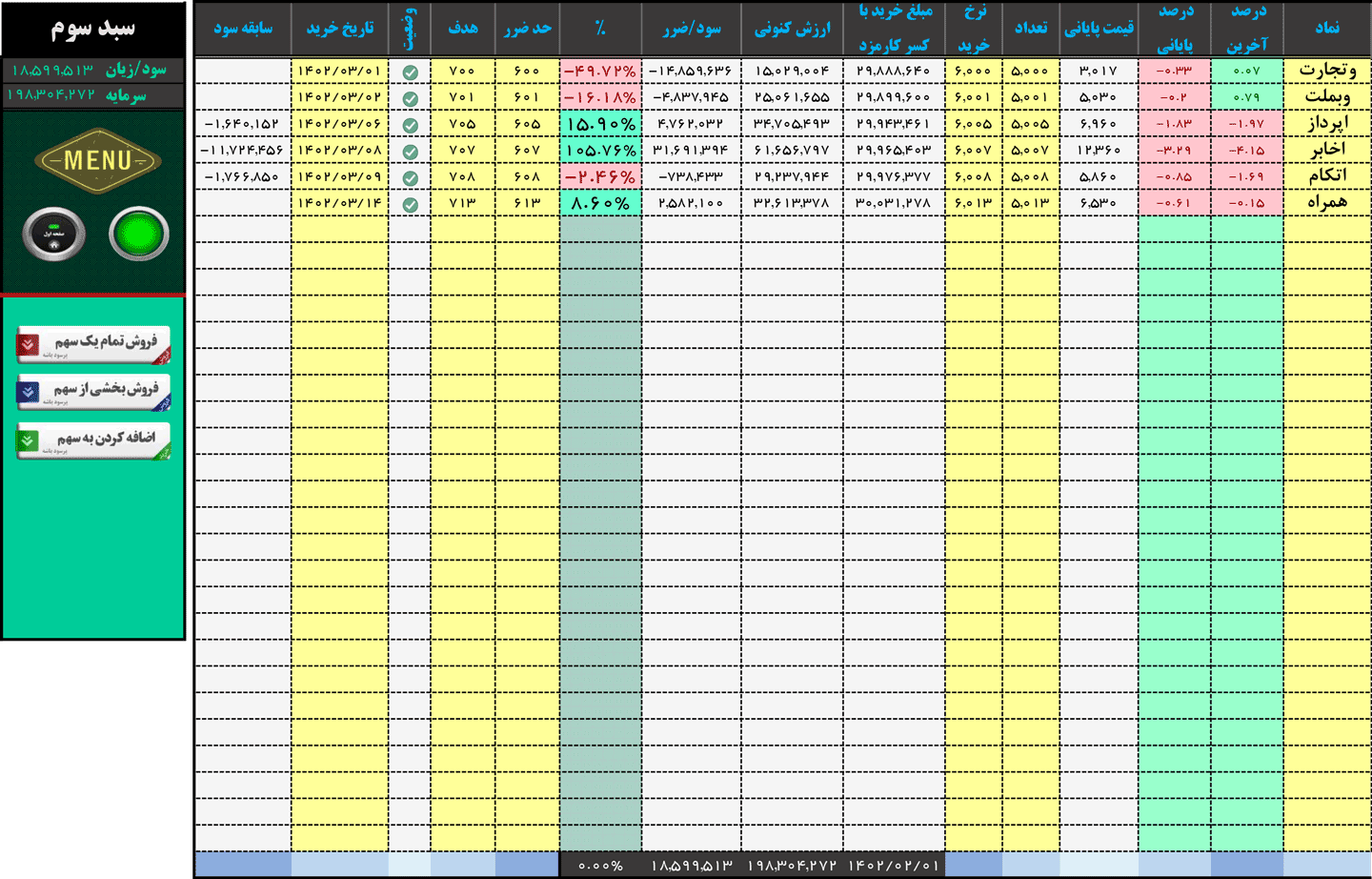 اکسل مدیریت سبدگردانی سهام بورس - هوشمند و نسخه پیشرفته - بهمراه آموزش سبد-3-فایل اکسل مدیریت سبدگردان سهام بورس - نرم افزار سبد گردانی بورس