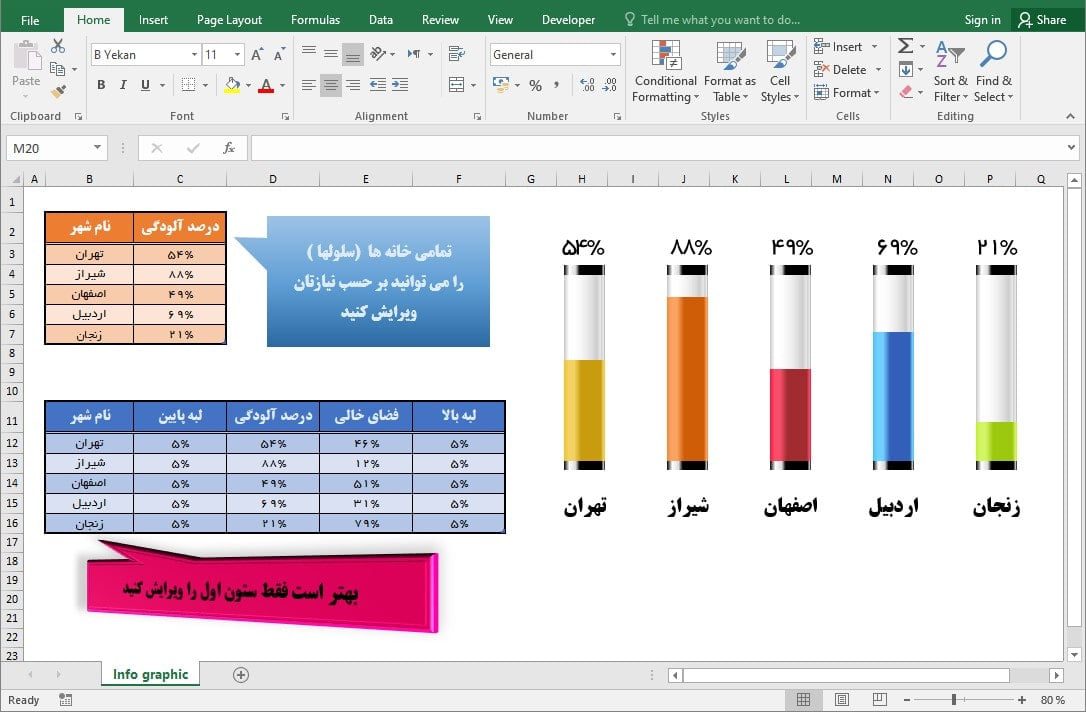 Infographics-min فایل اکسل داشبورد مدیریتی سه بعدی