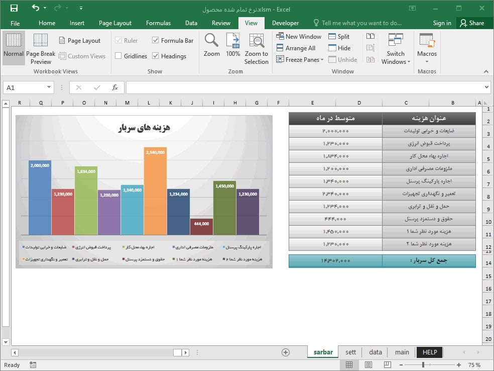نرم افزار اکسل قیمت تمام شده محصول تولیدی - اکسل محاسبه بهای تمام شده - نسخه پیشرفته برنامه محاسبه قیمت تمام شده ، تخصیص مواد ، تعیین هزینه سربار، محاسبه قیمت تولید ماهانه