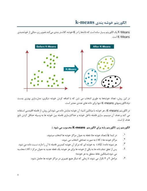 پروژه آماده پیاده سازی الگوریتم خوشه بندی K-means در پایتون (الگوریتم کلاسترینگ k میانگین) پروژه آماده پیاده سازی الگوریتم خوشه بندی K-means در پایتون (الگوریتم کلاسترینگ k میانگین)