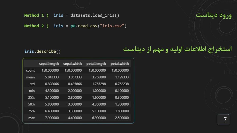 پروژه آماده پیاده سازی الگوریتم خوشه بندی K-means در پایتون (الگوریتم کلاسترینگ k میانگین) پروژه آماده پیاده سازی الگوریتم خوشه بندی K-means در پایتون - پاورپوینت