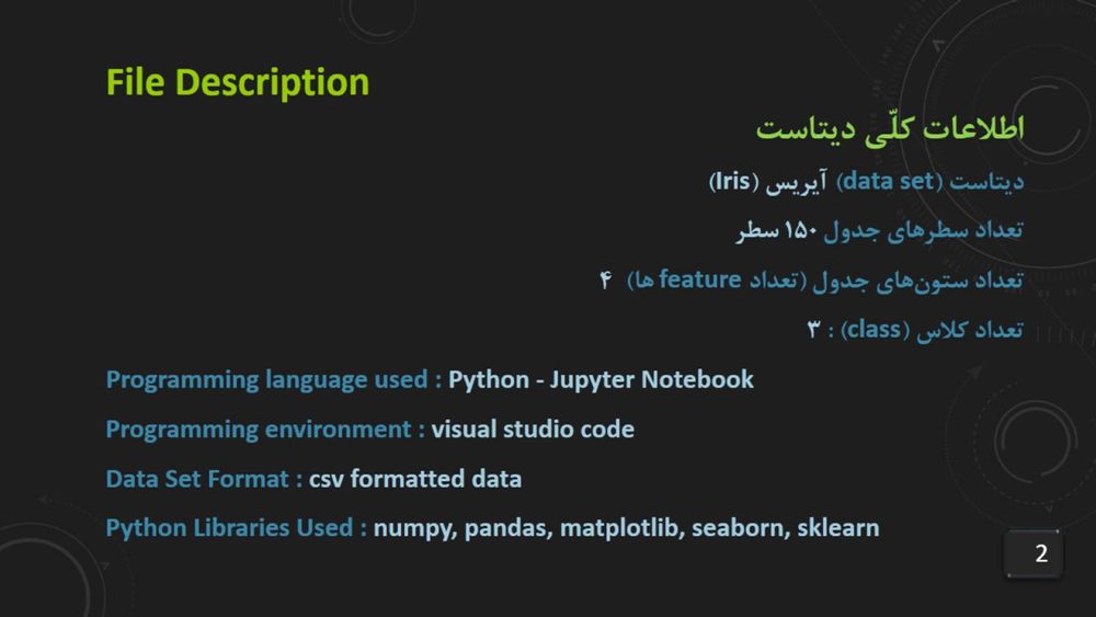 پروژه آماده پیاده سازی الگوریتم خوشه بندی K-means در پایتون (الگوریتم کلاسترینگ k میانگین) پروژه آماده پیاده سازی الگوریتم خوشه بندی K-means در پایتون - پاورپوینت