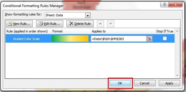 آموزش تغییر گرادیان رنگ در نقشه حرارتی (heat map) اکسل آموزش تغییر گرادیان رنگ در نقشه حرارتی (heat map) اکسل
