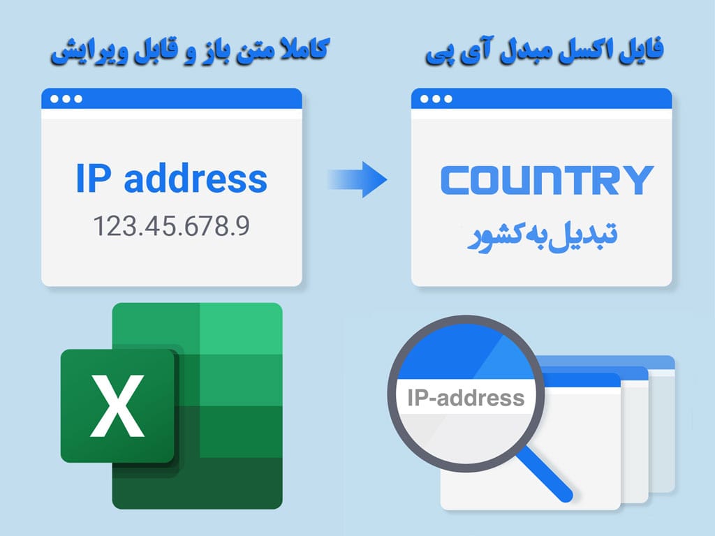 فایل اکسل تبدیل آی پی به نام کشور IP to Country Converter آی پی یاب در اکسل (1) فایل اکسل تبدیل آی پی به نام کشور IP to Country Converter آی پی یاب در اکسل
