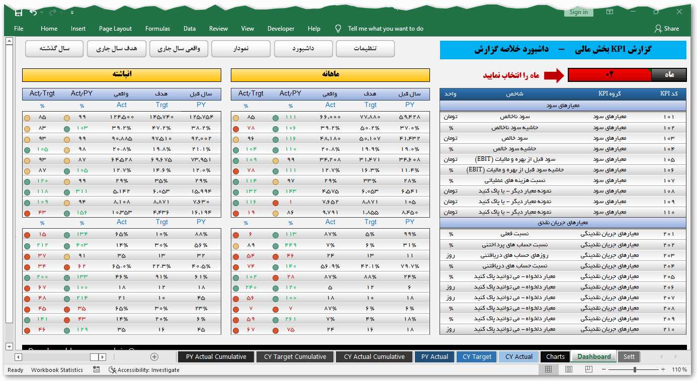 فایل اکسل داشبورد مدیریتی KPI - نرم افزار داشبورد نسبتها شاخص کلیدی عملکرد مالی KPI فایل اکسل داشبورد مدیریتی KPI - نرم افزار داشبورد نسبتها شاخص کلیدی عملکرد مالی KPI