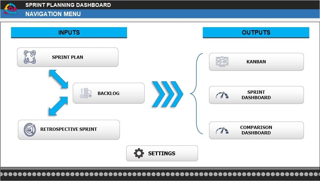 نرم افزار مدیریت پروژه چابک - Sprint Planning Dashboard - داشبورد برنامه ریزی اسپرینت نرم افزار مدیریت پروژه چابک Sprint Planning Dashboard داشبورد برنامه ریزی اسپرینت 5