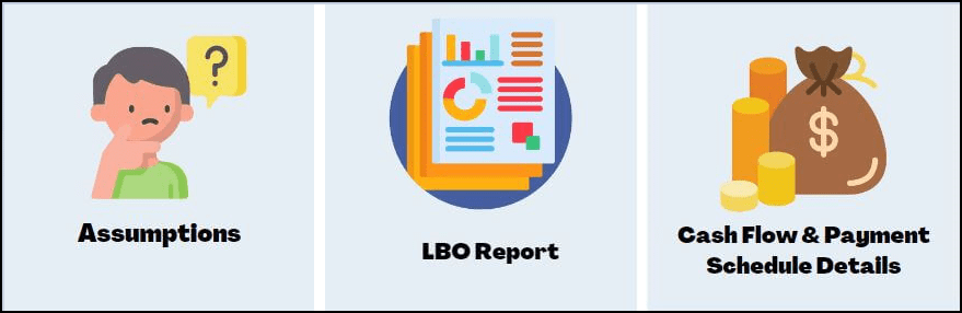 فایل اکسل مدل مالی LBO تملک اهرمی - ارزیابی سرمایه گذاری - خرید و تملک سهام فایل اکسل مدل مالی LBO تملک اهرمی - ارزیابی سرمایه گذاری - خرید و تملک سهام
