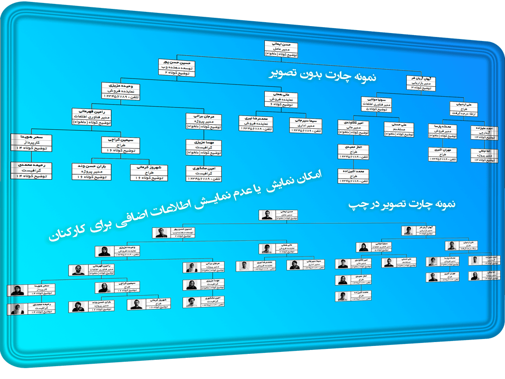 برنامه رسم اتوماتیک چارت سازمانی شرکت - نرم افزار رسم نمودار سازمانی کارمندان برنامه-رسم-اتوماتیک-چارت-سازمانی-شرکت-نرم-افزار-رسم-نمودار-سازمانی-کارمندان