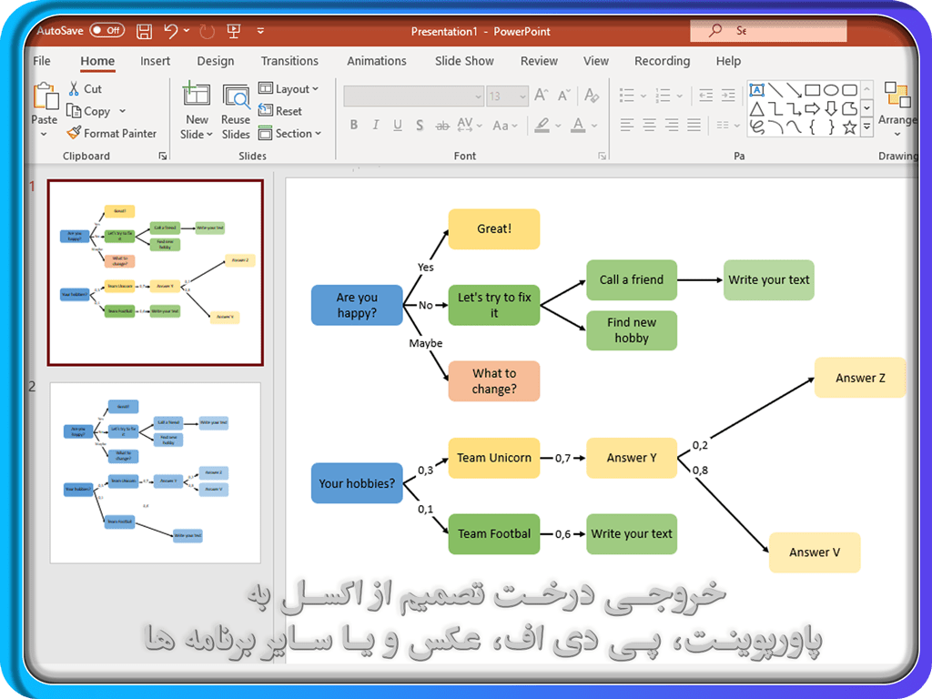 رسم درخت تصمیم گیری در اکسل - نرم افزار درخت تصمیم گیری Decision Tree رسم درخت تصمیم گیری در اکسل نرم افزار درخت تصمیم گیری Decision Tree