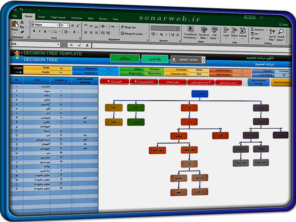 رسم درخت تصمیم گیری در اکسل نرم افزار درخت تصمیم گیری Decision Tree (2) رسم درخت تصمیم گیری در اکسل نرم افزار درخت تصمیم گیری Decision Tree