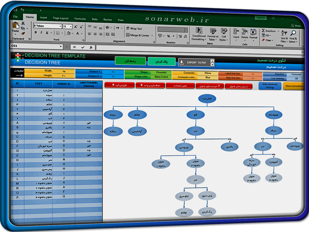 رسم درخت تصمیم گیری در اکسل - نرم افزار درخت تصمیم گیری Decision Tree رسم درخت تصمیم گیری در اکسل نرم افزار درخت تصمیم گیری Decision Tree