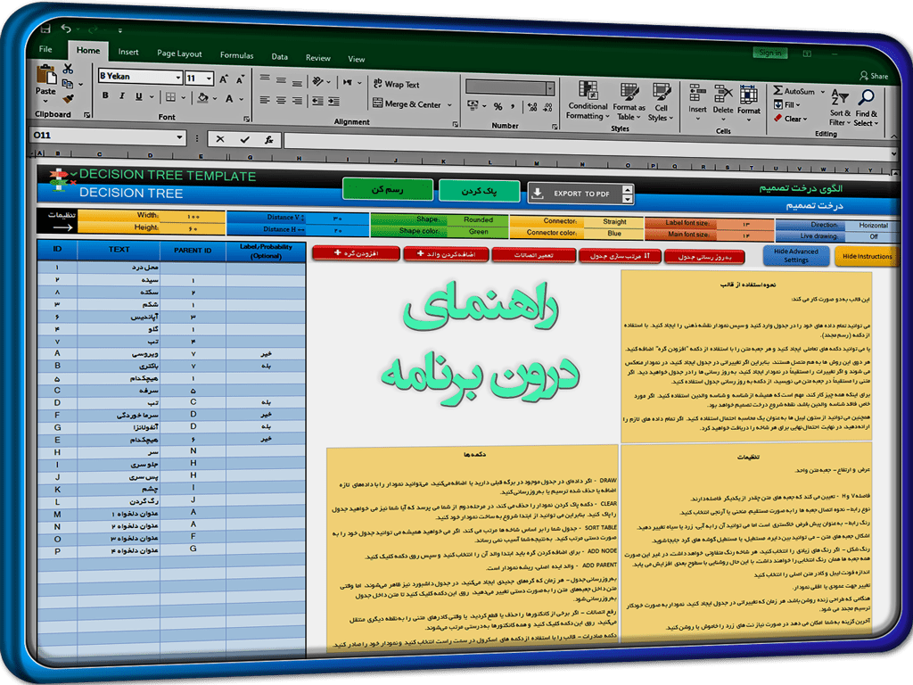 رسم درخت تصمیم گیری در اکسل - نرم افزار درخت تصمیم گیری Decision Tree رسم درخت تصمیم گیری در اکسل نرم افزار درخت تصمیم گیری Decision Tree