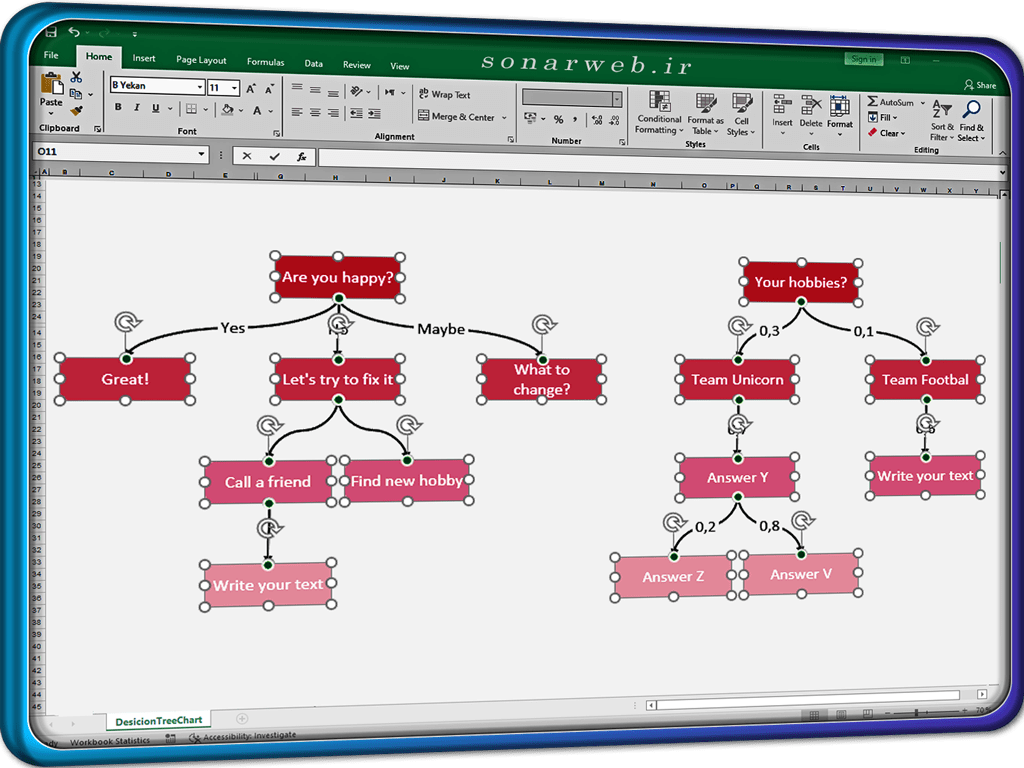 رسم درخت تصمیم گیری در اکسل - نرم افزار درخت تصمیم گیری Decision Tree رسم درخت تصمیم گیری در اکسل نرم افزار درخت تصمیم گیری Decision Tree