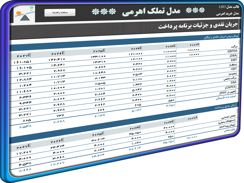 فایل اکسل مدل مالی LBO تملک اهرمی - ارزیابی سرمایه گذاری - خرید و تملک سهام فایل اکسل مدل مالی LBO تملک اهرمی - ارزیابی سرمایه گذاری - خرید و تملک سهام