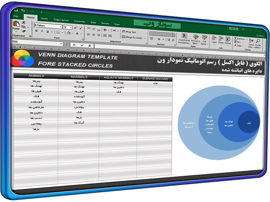 نرم افزار رسم نمودار ون در اکسل - فایل اکسل دیاگرام ون - Venn Diagram Template نرم افزار رسم نمودار ون در اکسل فایل اکسل دیاگرام ون Venn Diagram Template