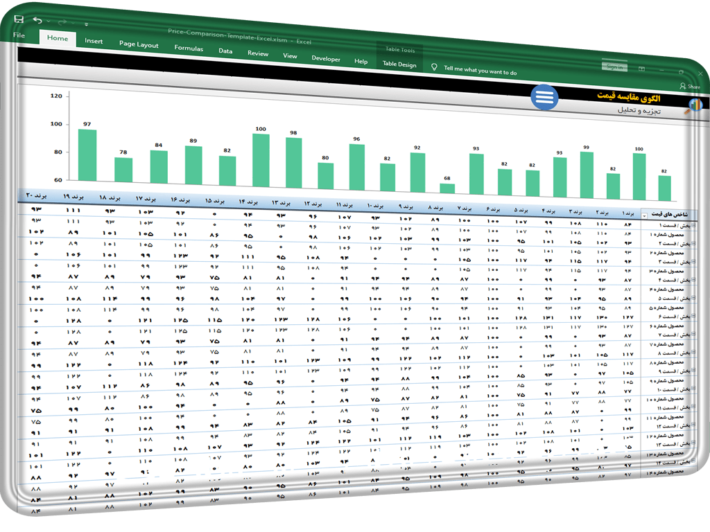 نرم افزار مقایسه و تحلیل قیمت رقیب - قیمت گذاری محصول در اکسل - آنالیز قیمت محصول نرم افزار مقایسه و تحلیل قیمت رقیب تحلیل رقبا قیمت گذاری محصول در اکسل
