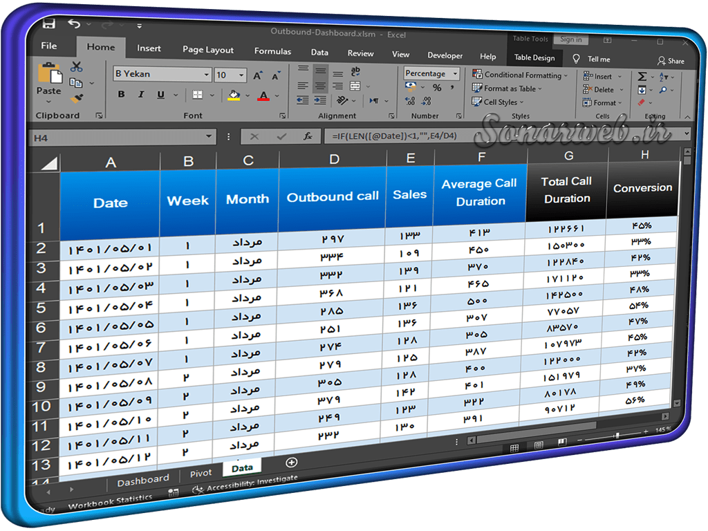 دانلود فایل اکسل داشبورد خروجی - Outbound Dashboard In Excel دانلود فایل اکسل داشبورد خروجی Outbound Dashboard In Excel