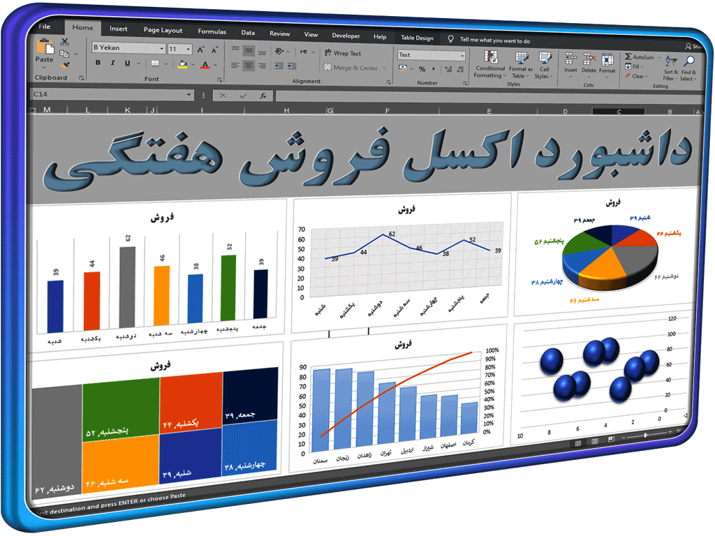 داشبورد اکسل فروش هفتگی (3) داشبورد اکسل فروش هفتگی