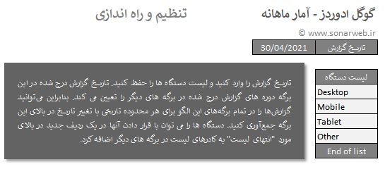 فایل اکسل گزارش گوگل ادوردز برای تحلیل ماهانه - Google Adwords report template فایل اکسل گزارش گوگل ادوردز برای تحلیل ماهانه - Google Adwords report template
