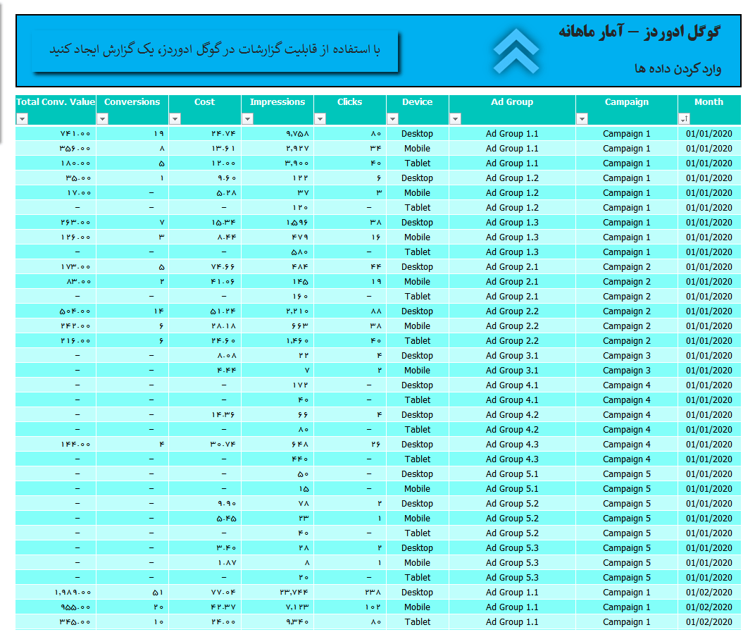 فایل اکسل گزارش گوگل ادوردز برای تحلیل ماهانه - Google Adwords report template فایل اکسل گزارش گوگل ادوردز برای تحلیل ماهانه - Google Adwords report template