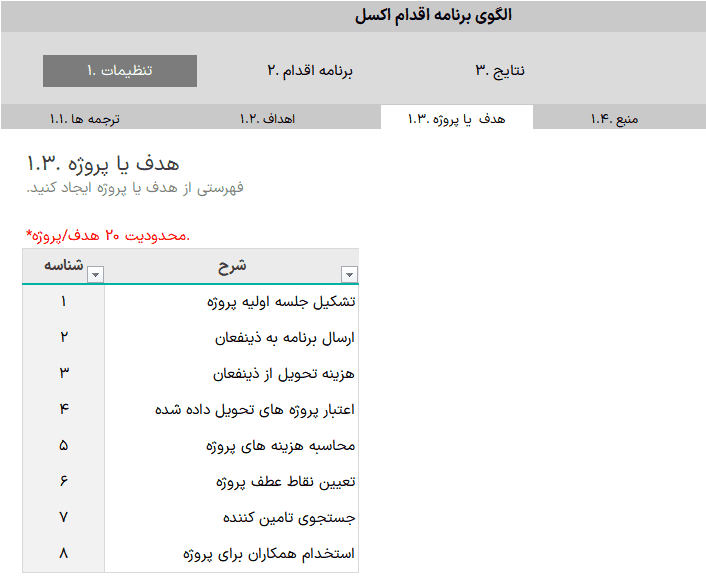 فایل (قالب و الگوی) اکسل برنامه ریزی اقدام - فایل اکسل برنامه ریزی اهداف پروژه اکسل برنامه ریزی اقدام هدف یا پروژه