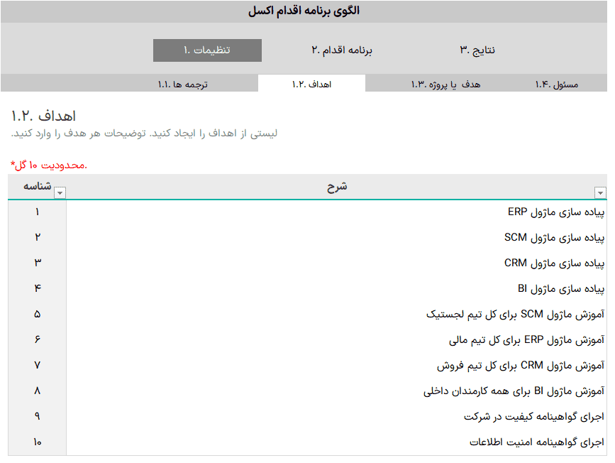 فایل (قالب و الگوی) اکسل برنامه ریزی اقدام - فایل اکسل برنامه ریزی اهداف پروژه اکسل برنامه ریزی اقدام پروژه اهداف