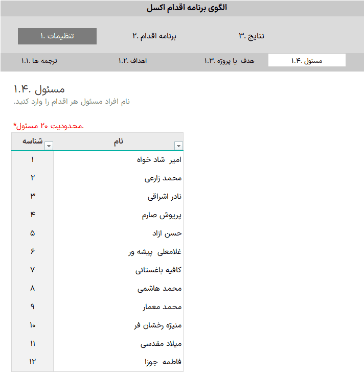 فایل (قالب و الگوی) اکسل برنامه ریزی اقدام - فایل اکسل برنامه ریزی اهداف پروژه اکسل برنامه ریزی اقدام پروژه مسئول