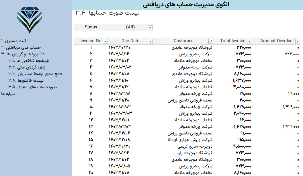 فایل اکسل مدیریت حساب های دریافتنی اکسل مدیریت حساب های دریافتنی صورتحسابها