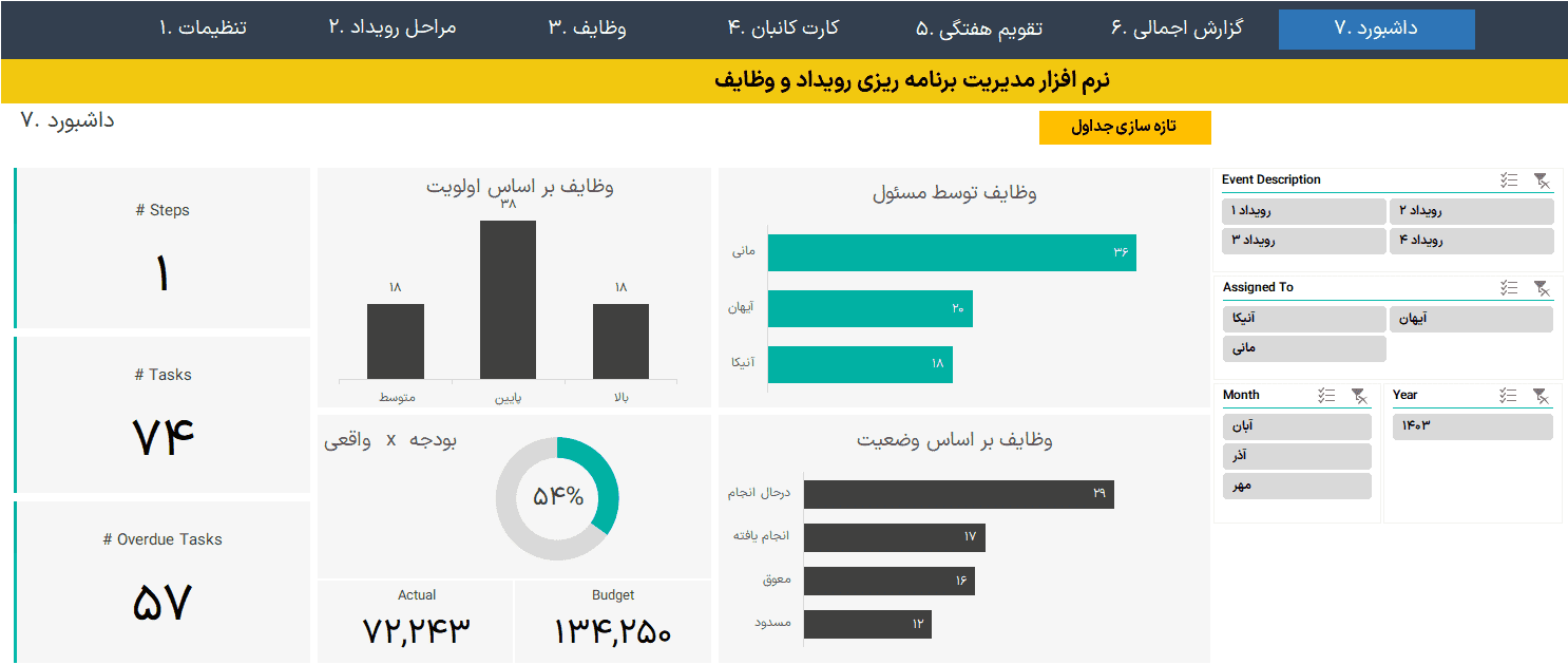 برنامه اکسل مدیریت رویداد وظایف - کنترل وظایف تحت اکسل - تاریخ شمسی برنامه اکسل مدیریت رویداد کنترل وظایف- داشبورد