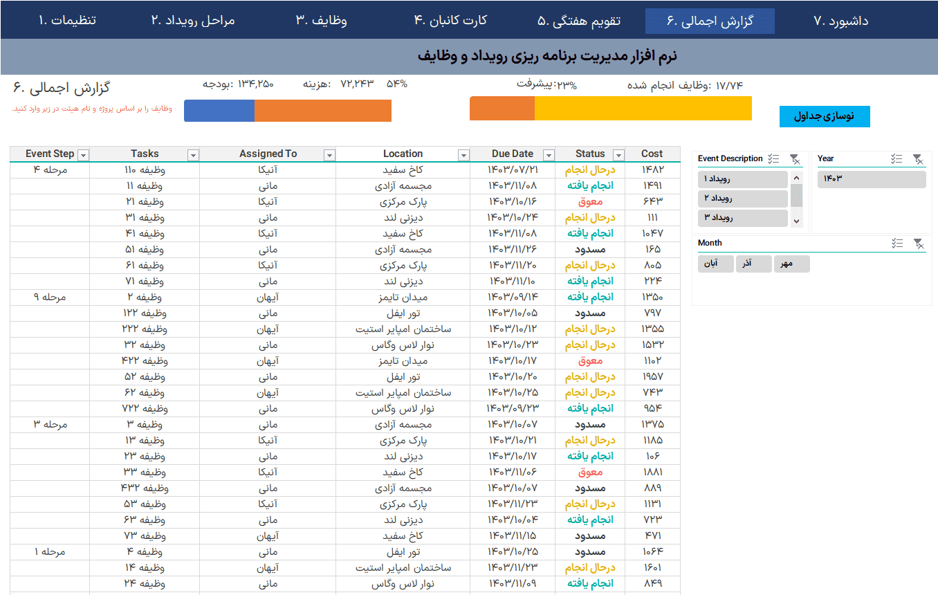 برنامه اکسل مدیریت رویداد وظایف - کنترل وظایف تحت اکسل - تاریخ شمسی برنامه اکسل مدیریت رویداد کنترل وظایف گزارش اجمالی