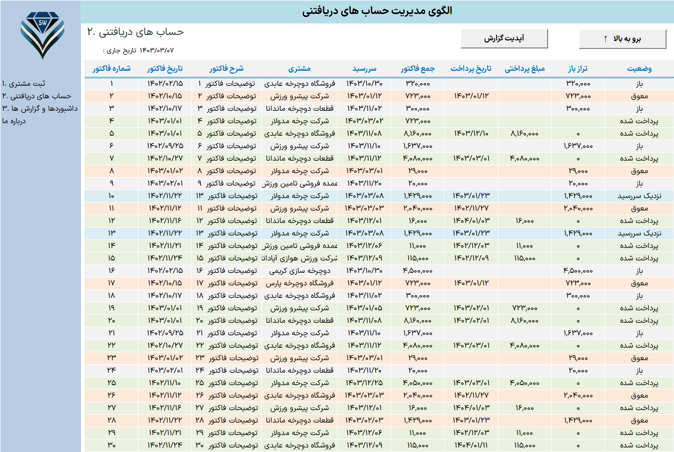 فایل اکسل مدیریت حساب های دریافتنی فایل اکسل مدیریت حساب های دریافتنی