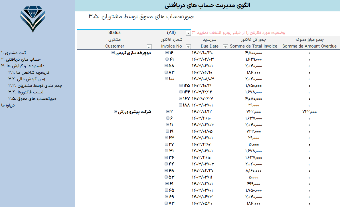 فایل اکسل مدیریت حساب های دریافتنی مدیریت حساب های دریافتنی صورتحساب معوق مشتریان