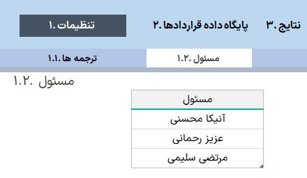 برنامه مدیریت قرارداد با استفاده از اکسل - نرم افزار پیگیری قرارداد در اکسل مدیریت قرارداد در اکسل (مسئول قرارداد)