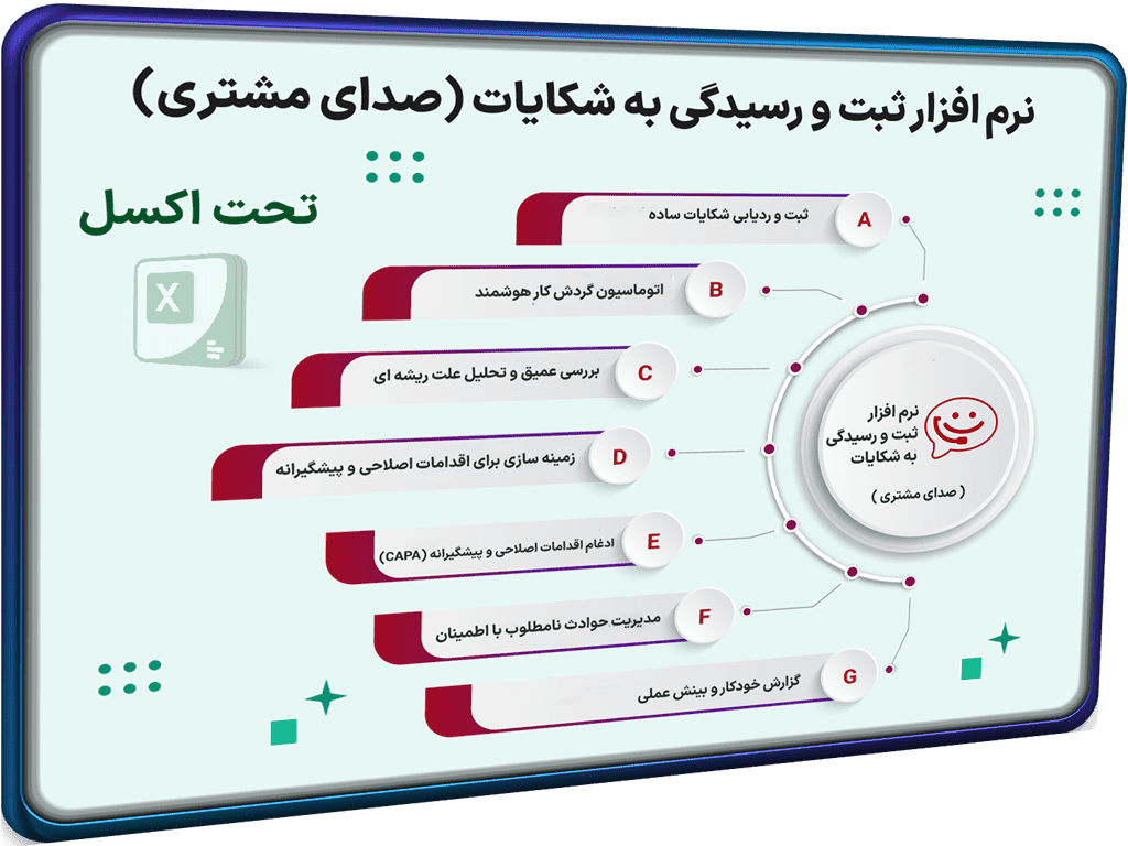 نرم افزار ثبت شکایات و مدیریت شکایات در اکسل (صدای مشتری) (شاخص) نرم افزار ثبت شکایات و مدیریت شکایات در اکسل (صدای مشتری) (شاخص)
