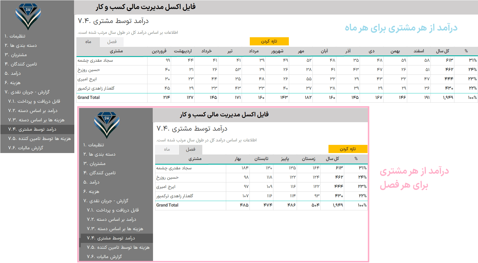 حسابداری در اکسل مدیریت امور مالی - مدیریت درآمد و هزینه در اکسل حسابداری در اکسل مدیریت امور مالی -درآمد از مشتری