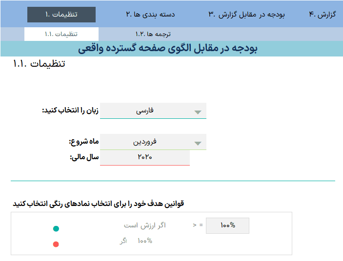 اکسل بودجه در مقابل هزینه واقعی - اکسل مدیریت هزینه واقعی در مقایسه با بودجه شده مدیریت هزینه واقعی در مقایسه با بودجه تنظیمات