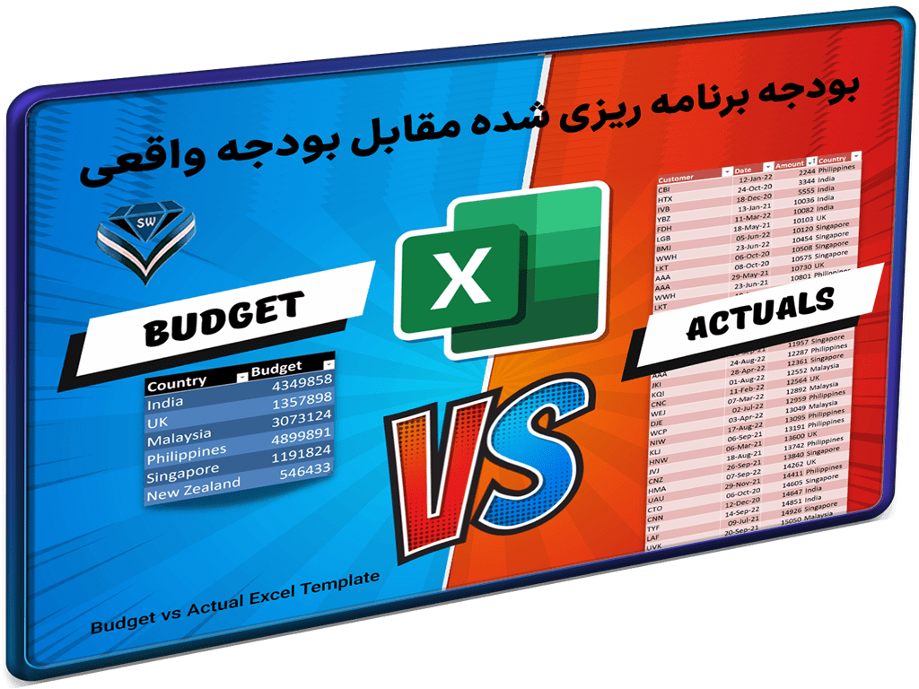 مدیریت هزینه واقعی در مقایسه با بودجه شاخص مدیریت هزینه واقعی در مقایسه با بودجه شاخص