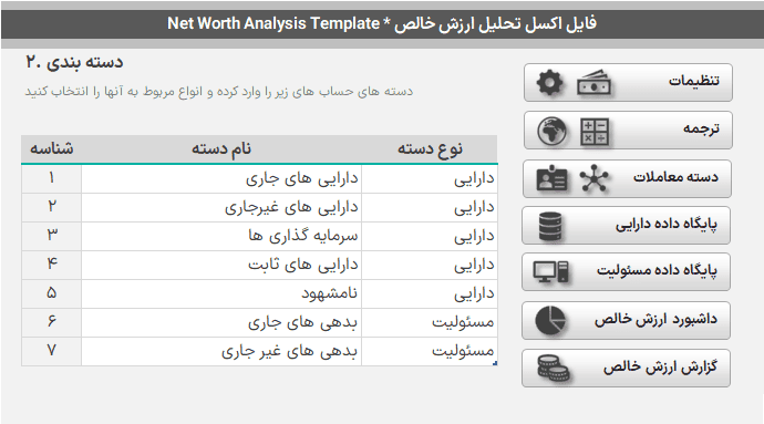 دانلود فایل اکسل تحلیل ارزش خالص دارایی - Net Worth Analysis Template اکسل تحلیل ارزش خالص دارایی_دسته بندی