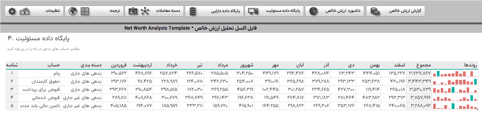 دانلود فایل اکسل تحلیل ارزش خالص دارایی - Net Worth Analysis Template اکسل تحلیل ارزش خالص دارایی_پایگاه داده مسئولیت