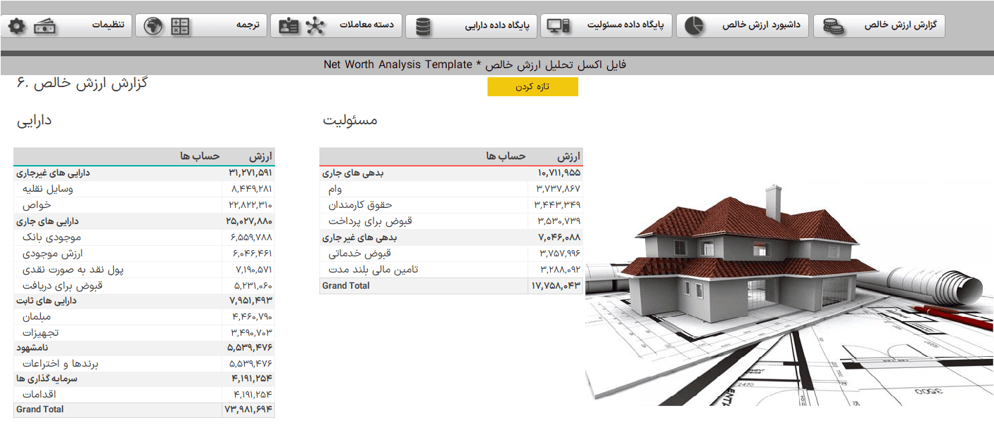 دانلود فایل اکسل تحلیل ارزش خالص دارایی - Net Worth Analysis Template اکسل تحلیل ارزش خالص دارایی_گزارش ارزش خالص