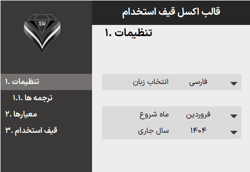 فایل اکسل قیف استخدام - نظارت بر کارایی فرآیند استخدام اکسل قیف استخدام-تنظیمات